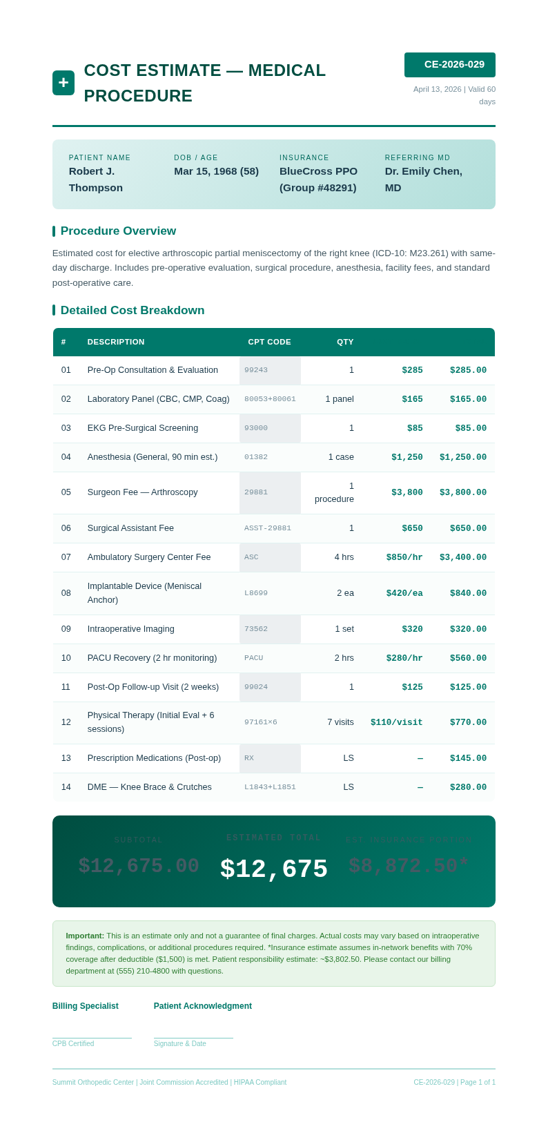 Healthcare medical cost estimate